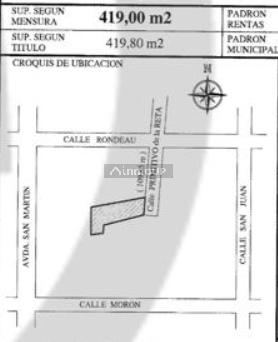 Lote en Venta en Capital, Mendoza