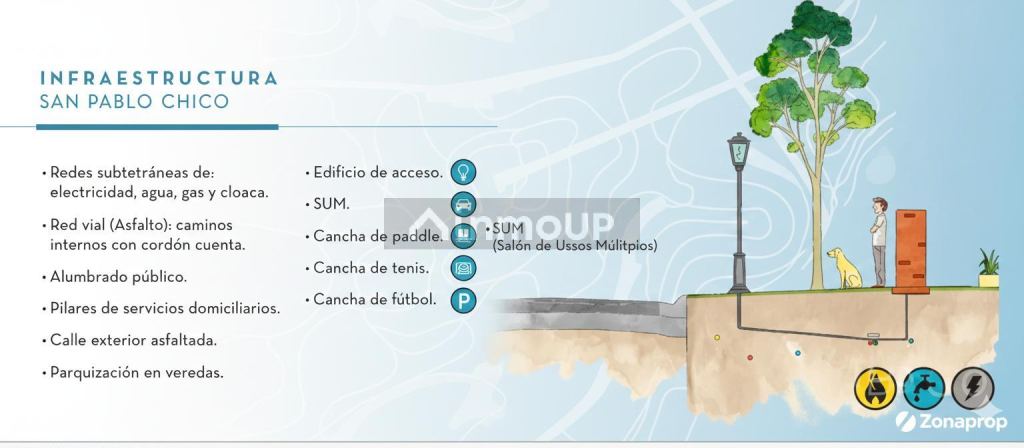 Terreno en Venta en Pilar, G.B.A. Zona Norte