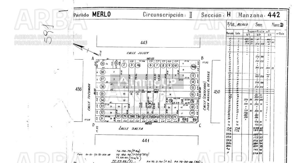 P H en Venta en Merlo, G.B.A. Zona Oeste