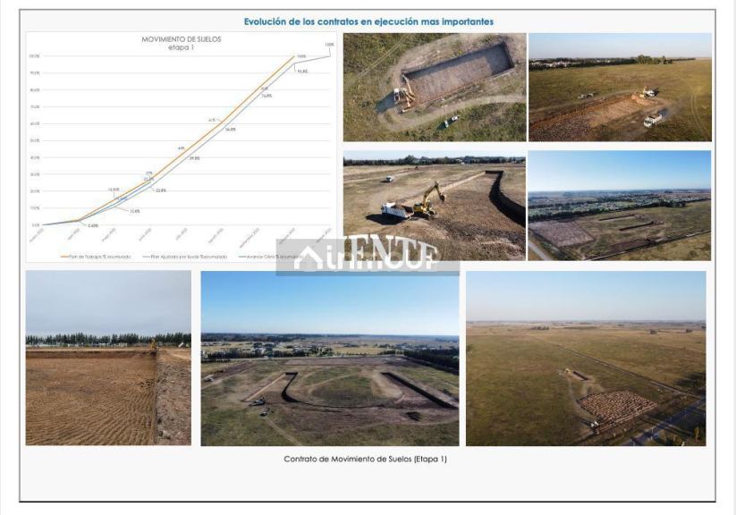 Terreno en Venta en Ezeiza, G.B.A. Zona Sur