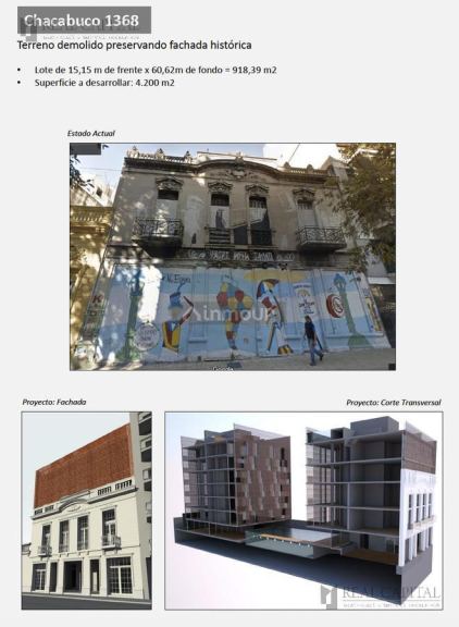 Terreno en Venta en San Telmo, Capital Federal