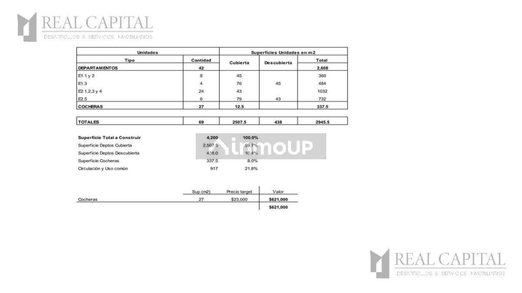 Terreno en Venta en San Telmo, Capital Federal