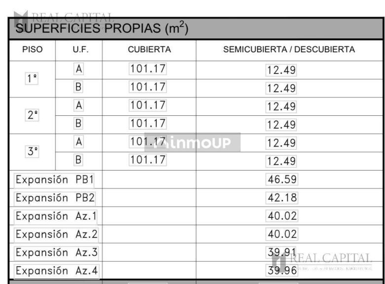 Departamento en Venta en San Isidro, G.B.A. Zona Norte