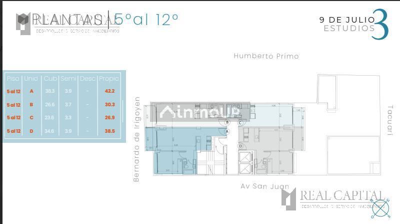 Departamento en Venta en San Telmo, Capital Federal