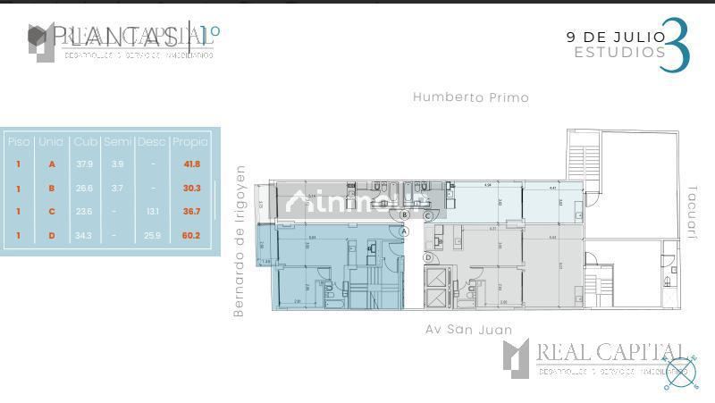 Departamento en Venta en San Telmo, Capital Federal