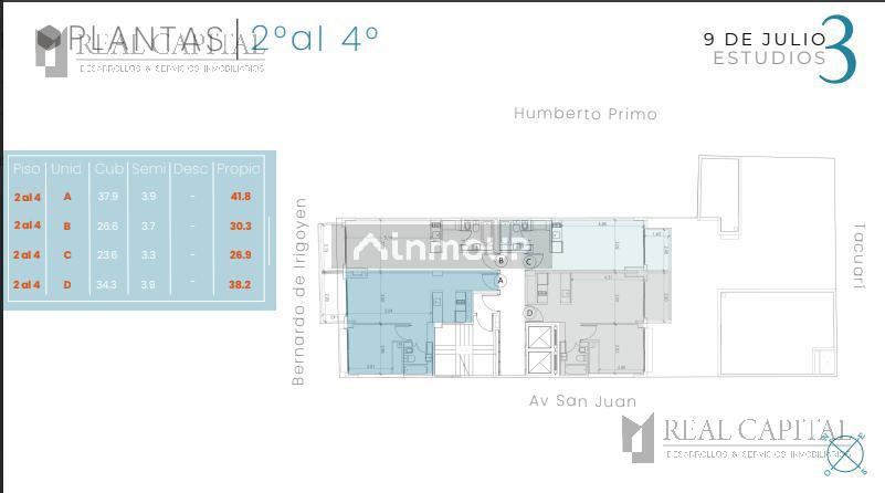 Departamento en Venta en San Telmo, Capital Federal
