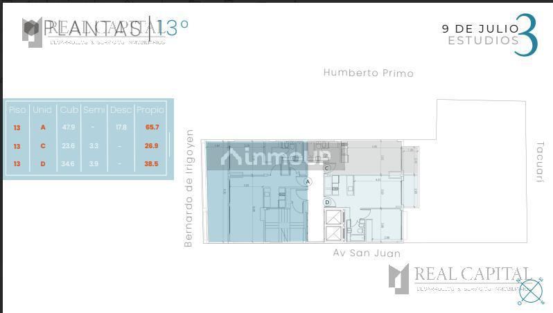 Departamento en Venta en San Telmo, Capital Federal