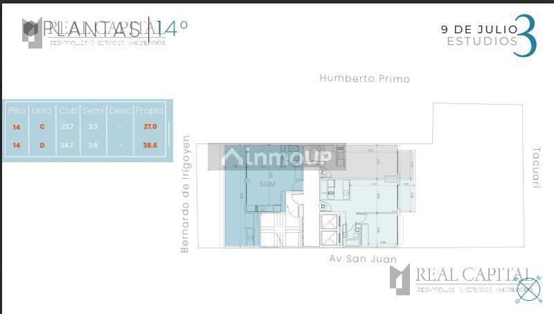 Departamento en Venta en San Telmo, Capital Federal