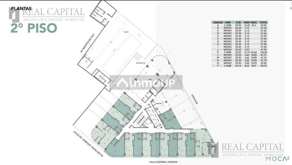Departamento en Venta en Barracas, Capital Federal