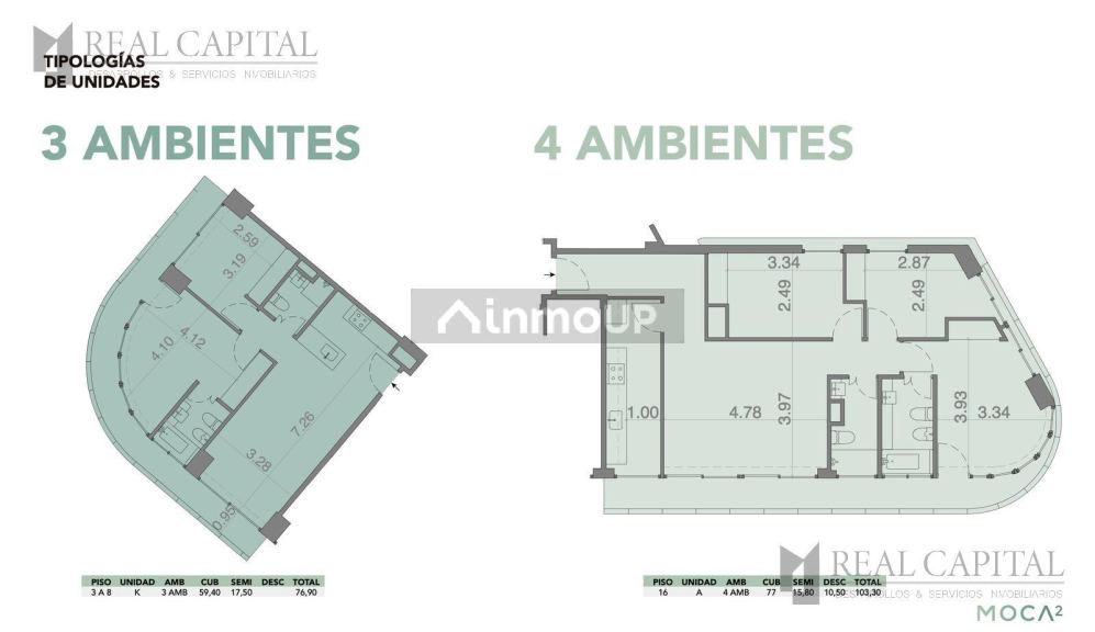 Departamento en Venta en Barracas, Capital Federal