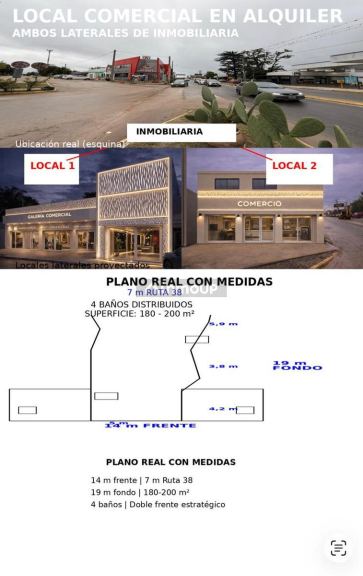 Local Comercial en Alquiler en Punilla, Cordoba