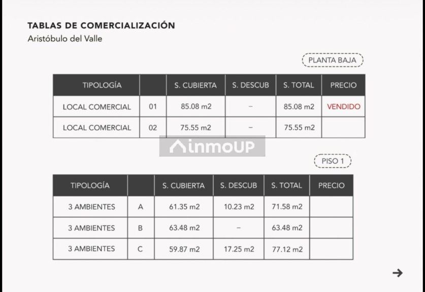 Local Comercial en Venta en Barracas, Capital Federal