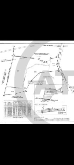 Terreno en Venta en Maipu, Mendoza