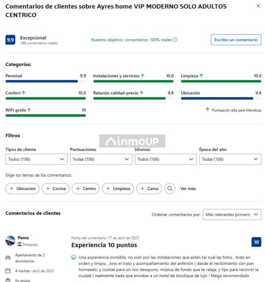 Fondo de Comercio en Venta en Capital, Mendoza