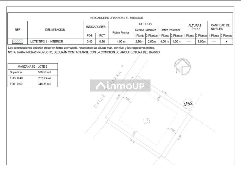 Lote en Venta en Las Heras, Mendoza