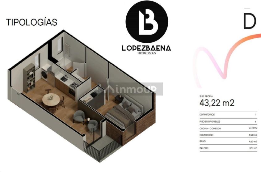 Departamento en Venta en Capital, Cordoba