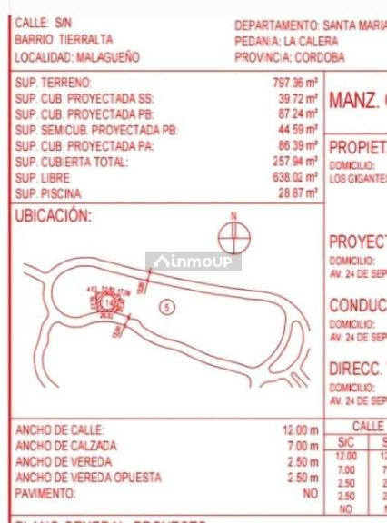 Terreno en Venta en Santa Maria, Cordoba