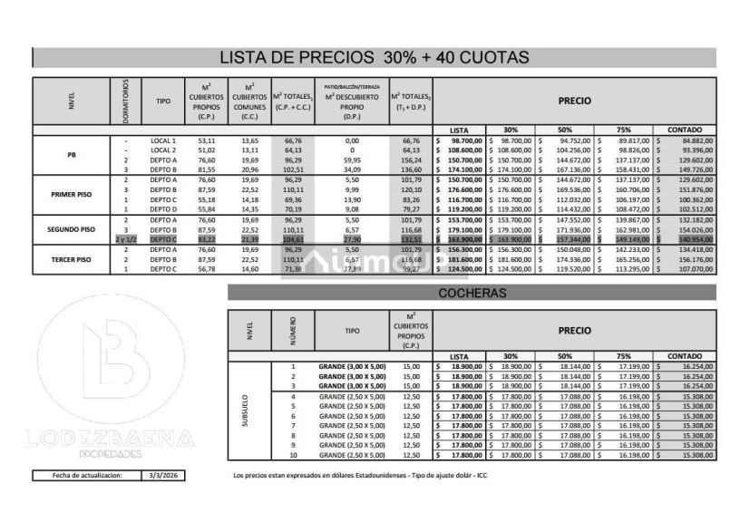Departamento en Venta en Punilla, Cordoba