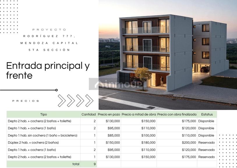 Departamento en Venta en Capital, Mendoza