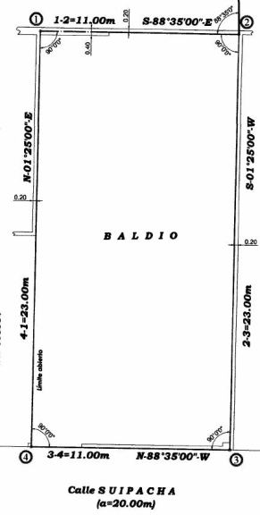 Lote en Venta en Capital, Mendoza