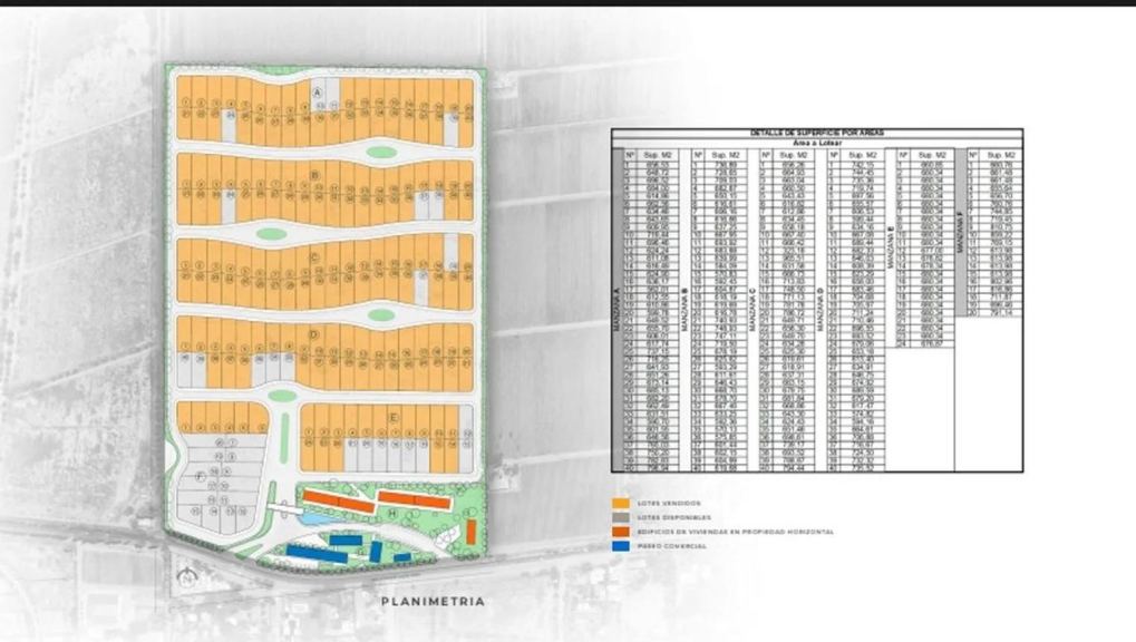 Lote en Venta en Lujan de Cuyo, Mendoza