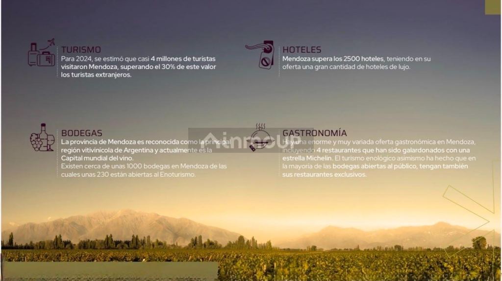 Terreno en Venta en Lujan de Cuyo, Mendoza