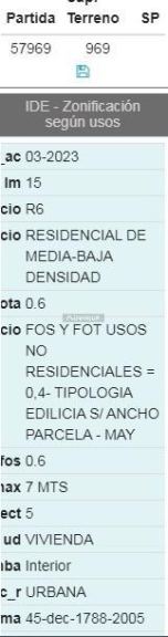 Terreno en Venta en Mar del Plata, Buenos Aires Costa Atlantica