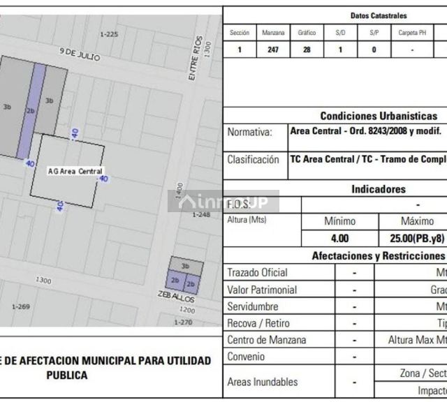 Terreno en Venta en Rosario, Santa Fe