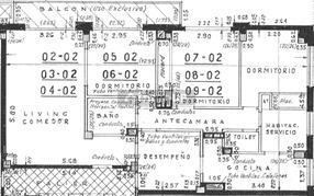 Departamento en Venta en Rosario, Santa Fe