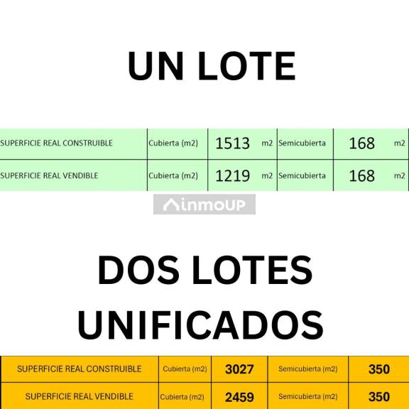 Terreno en Venta en Saavedra, Capital Federal