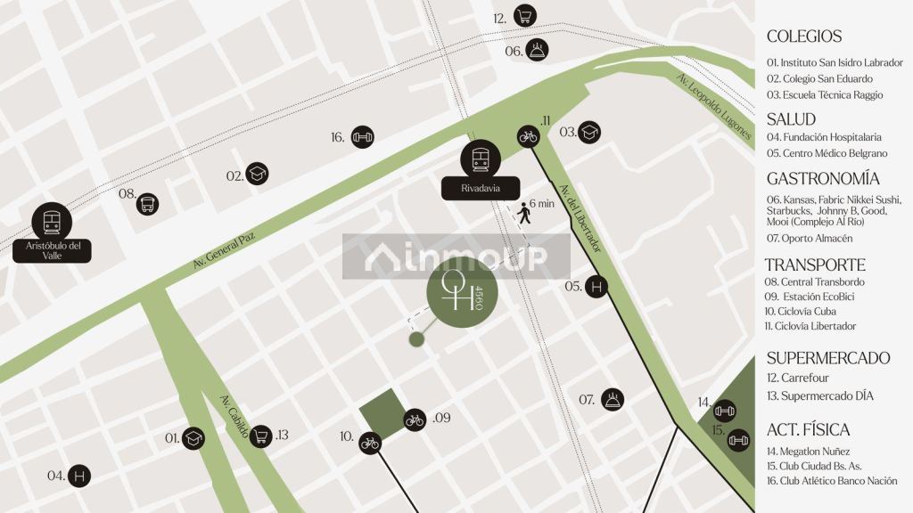 Departamento en Venta en Nuñez, Capital Federal