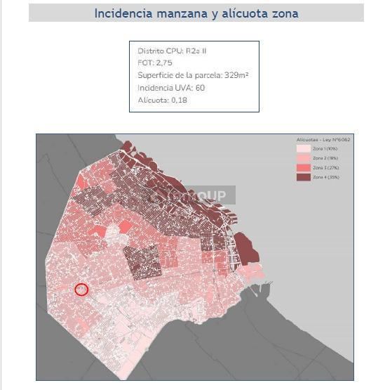 Terreno en Venta en Villa Luro, Capital Federal