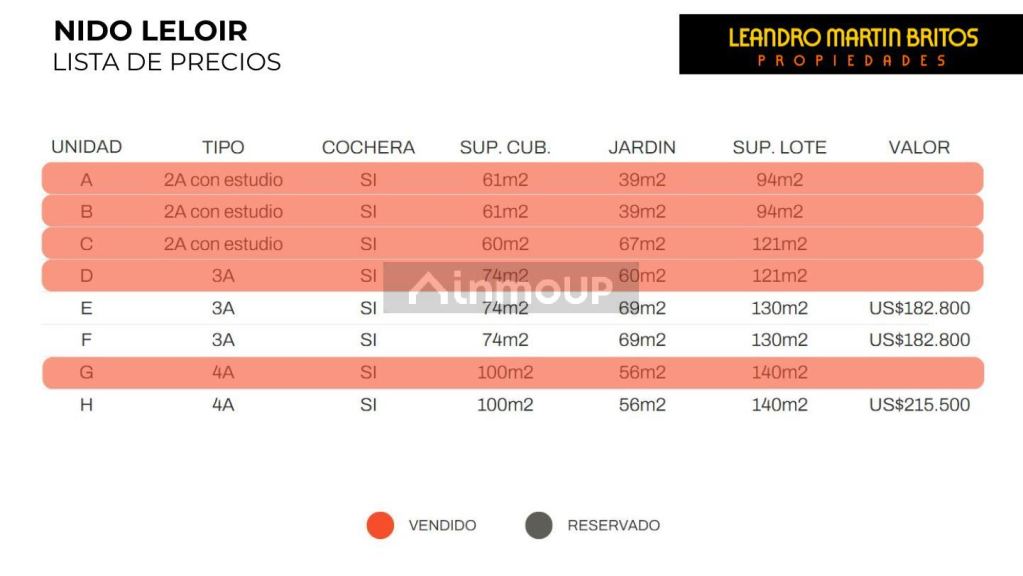 Departamento en Venta en Ituzaingo, G.B.A. Zona Oeste
