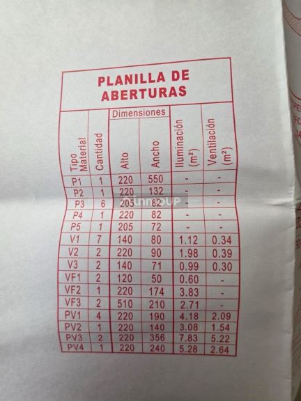Terreno en Venta en Punilla, Cordoba