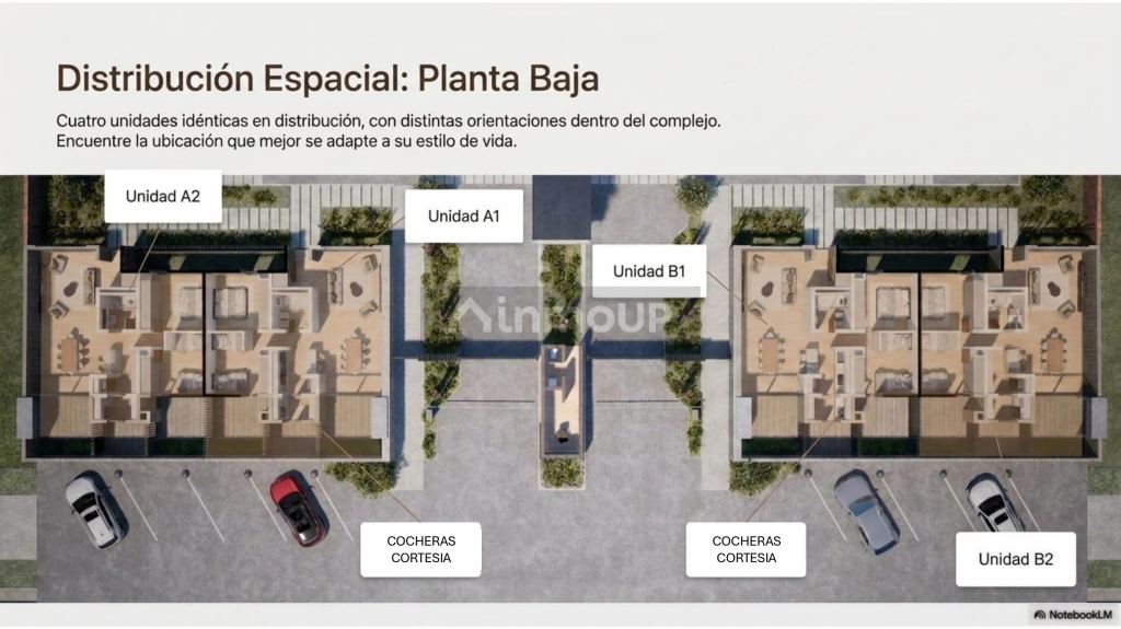 Departamento en Venta en Maipu, Mendoza