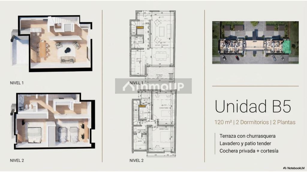 Duplex en Venta en Maipu, Mendoza