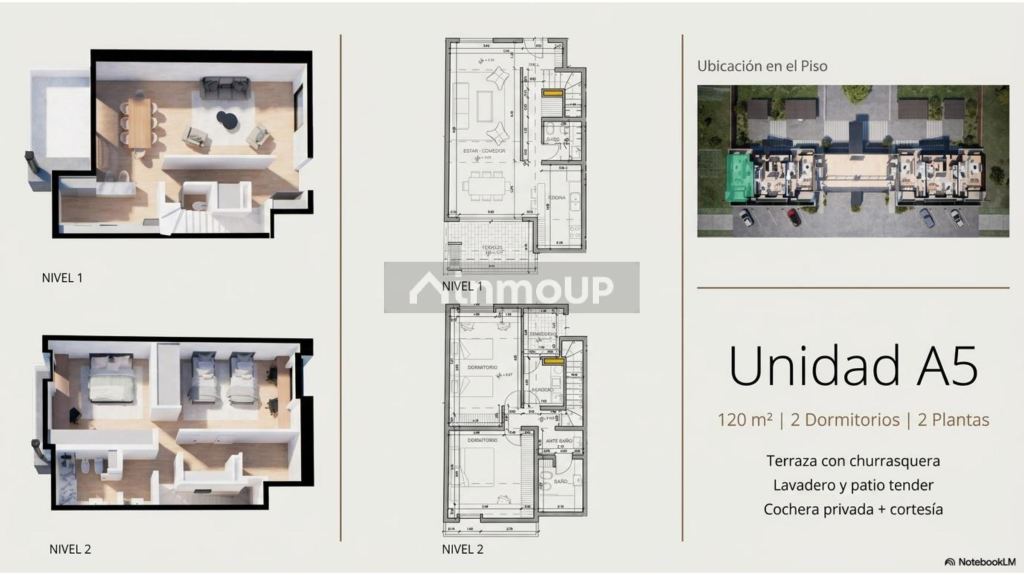 Duplex en Venta en Maipu, Mendoza