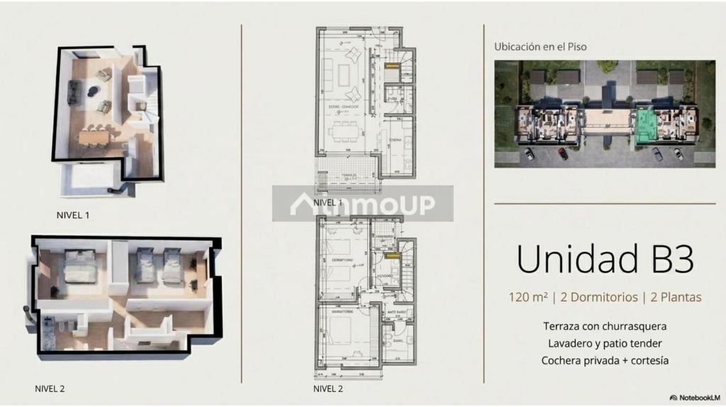 Duplex en Venta en Maipu, Mendoza