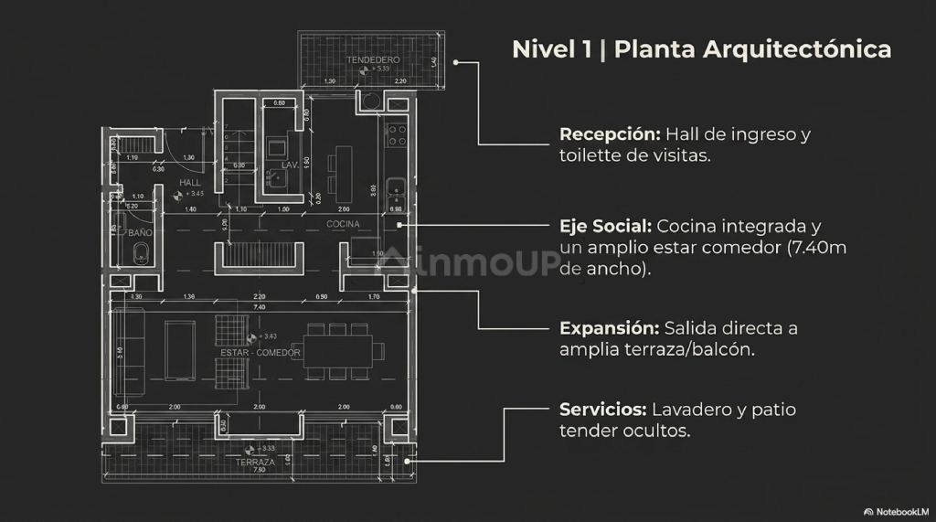 Duplex en Venta en Maipu, Mendoza