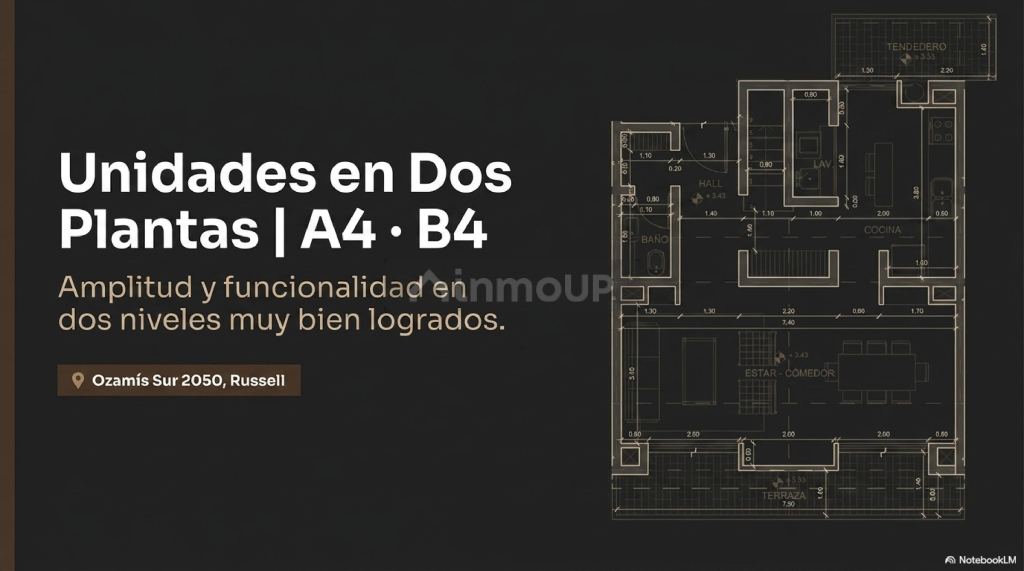 Duplex en Venta en Maipu, Mendoza