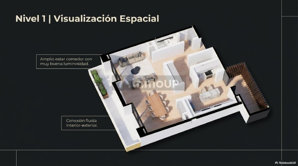 Duplex en Venta en Maipu, Mendoza