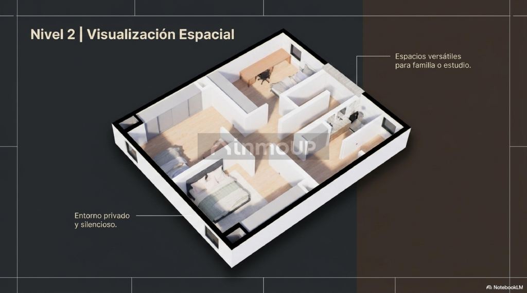 Duplex en Venta en Maipu, Mendoza