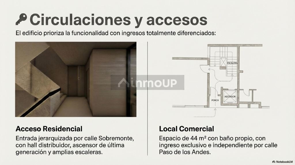 Local Comercial en Venta en Capital, Mendoza