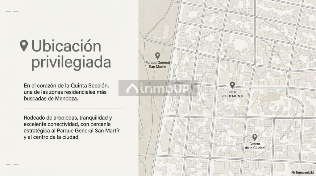 Local Comercial en Venta en Capital, Mendoza