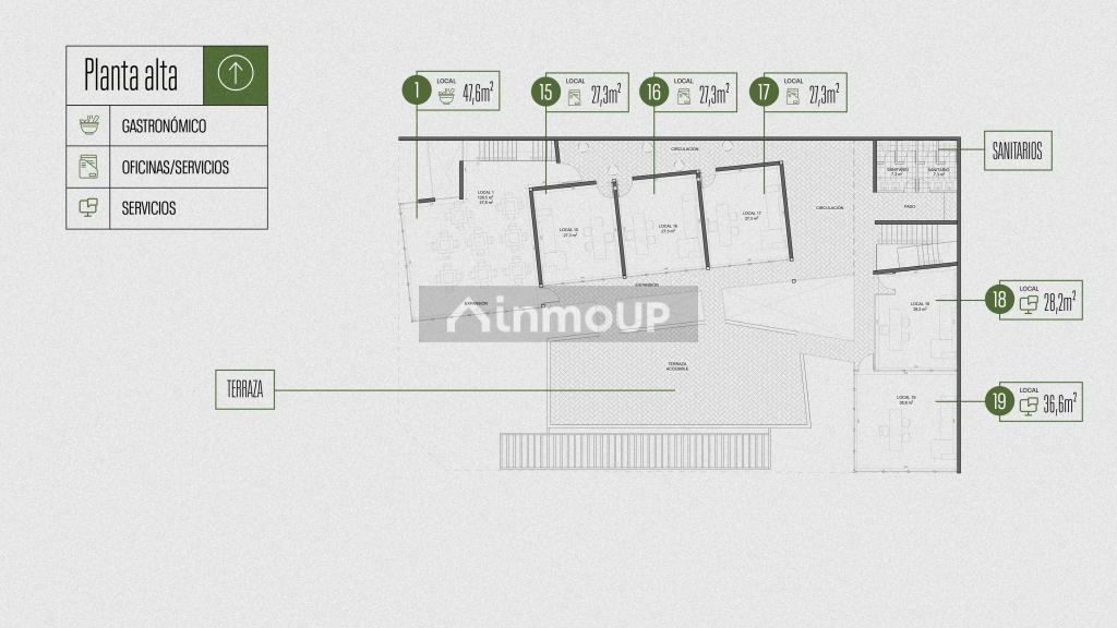 Local Comercial en Alquiler en Capital, Mendoza