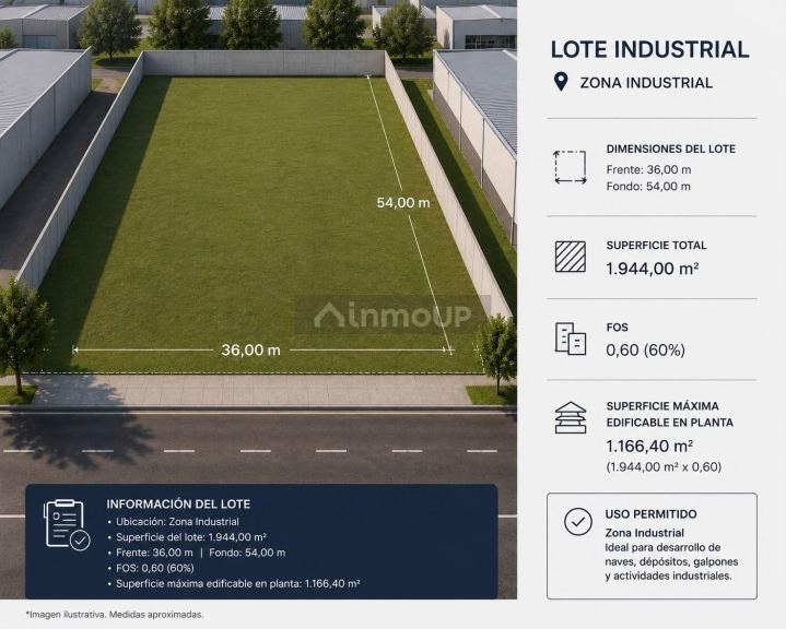Terreno en Venta en Tigre, G.B.A. Zona Norte