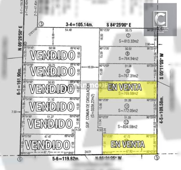 Lote en Venta en Guaymallen, Mendoza