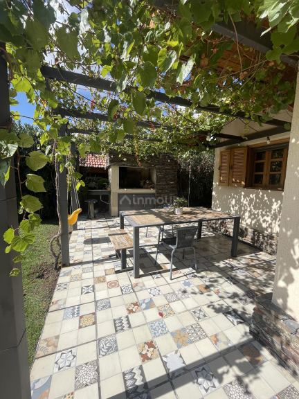 Casa en Alquiler en Capital, Mendoza