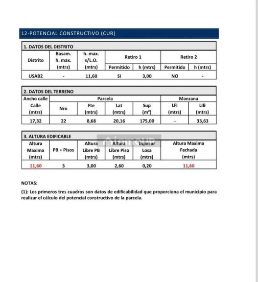 Terreno en Venta en Palermo, Capital Federal
