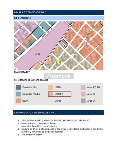 Terreno en Venta en Palermo, Capital Federal